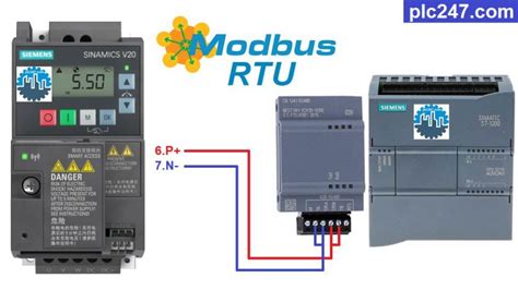 Siemens S7 1200 Modbus RTU Siemens Sinamics V20 Tutorial Plc247