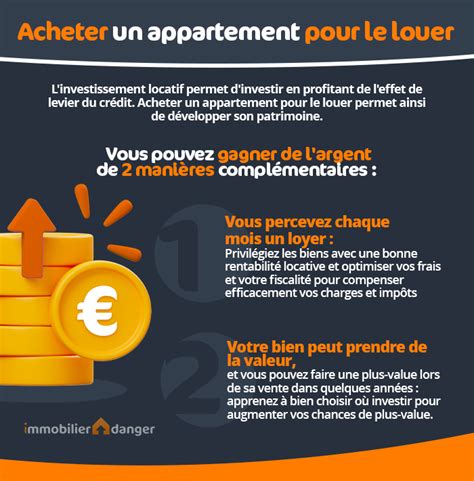 Acheter Ou Louer En 2023 Conseils Pour Faire Le Bon Choix Banque