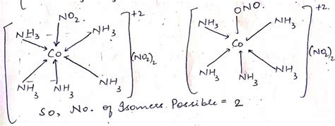 Indicate The Types Of Isomerism Exhibited By The Following Complex And