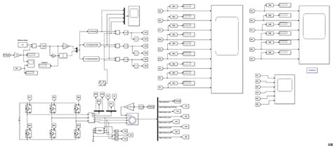 Matlab Circuit Of Closed Loop Speed Control Of Three Phase Induction