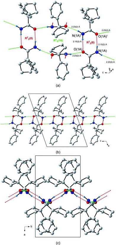 Hydrogen Bonding Patterns In A Series Of Arylcycloalkanecarboxamides