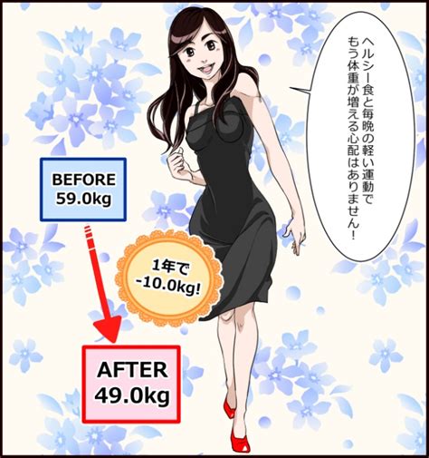 【漫画レポート】ダイエットの救世主登場でリバウンド回避 10kgやせ成功者の運動法ダイエット、フィットネス、ヘルスケアのことなら