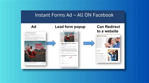 Facebook Lead Gen Ads Instant Forms Vs Website Conversions Serpcom