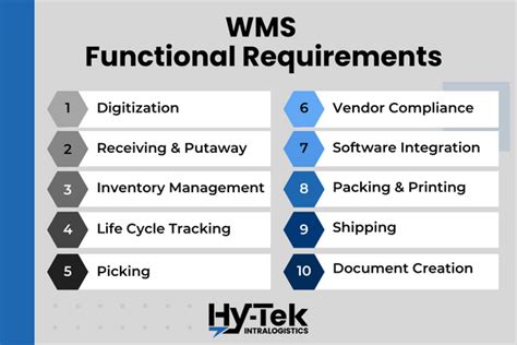 10 Wms Requirements Functions Any Wms Should Have