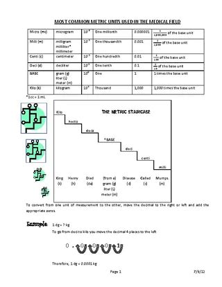 basic metric conversion chart  kid pdfsimpli