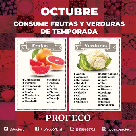 Frutas Y Verduras De Temporada Para Comer En Octubre