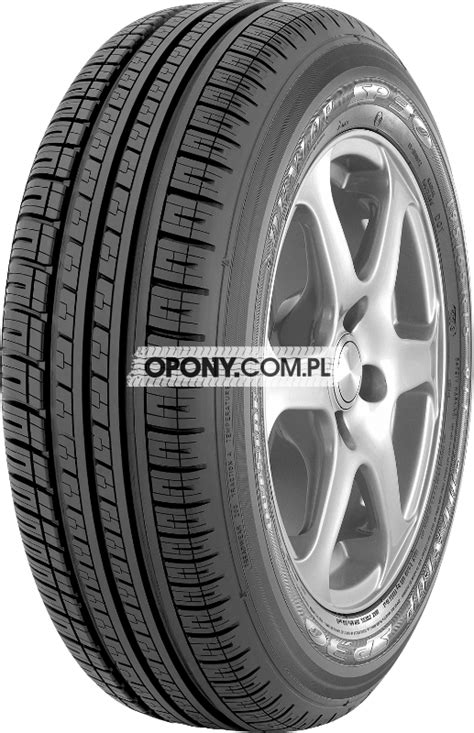 Testy Opon Letnich Dunlop Sp W Opony Pl