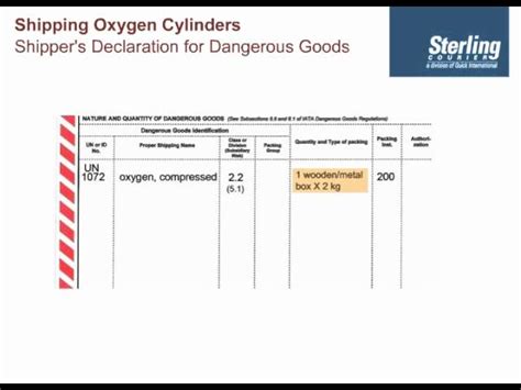 Shipping Them Globally And Services Iata Dangerous Goods