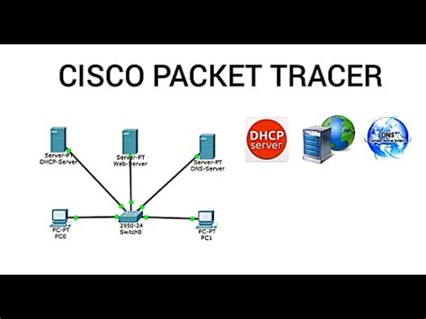 Simulasi Membuat Jaringan Sederhana Server DHCP DNS YouTube