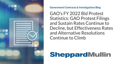 GAO’s FY 2022 Bid Protest Statistics: GAO Protest Filings and Sustain ...