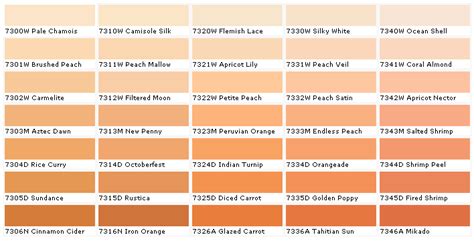 Duron Paints - Duron Paint Colors - Duron Wall Coverings - House Paints ...