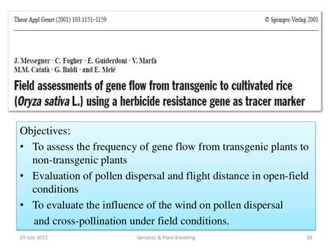 Genetic pollution