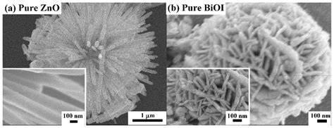 一种基于bioizno纳米棒异质结构复合材料的室温no2传感器、制备方法及应用