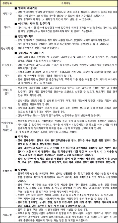 부산광역시 금정구 집주인 임대주택 원룸형 남산동 남산하이시티 구서동 삼한골든뷰