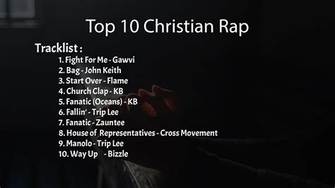 Top 10 Christian Rap Youtube