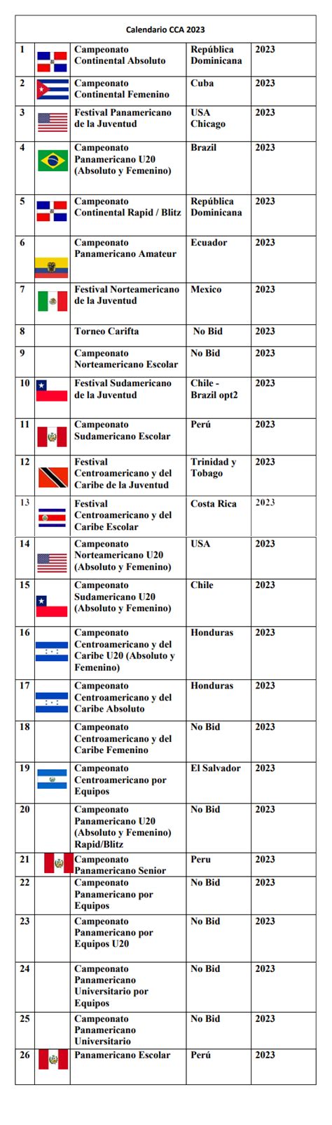 Calendario De Torneos