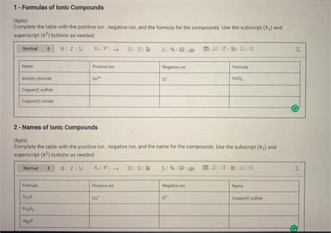 Solved Formulas Of Lonic Compounds Pts Complete The Chegg