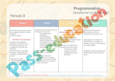 Questionner Le Monde Ce Progression Programmation Pdf