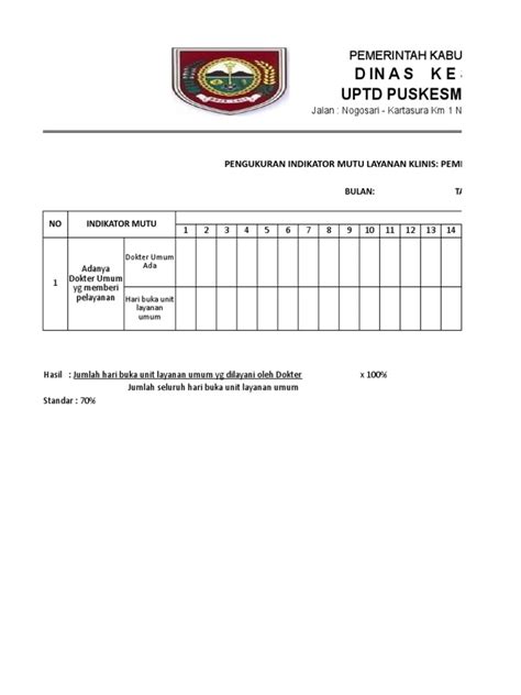 Lembar Monitoring Indikator Mutu Klinis Puskesmas Pdf