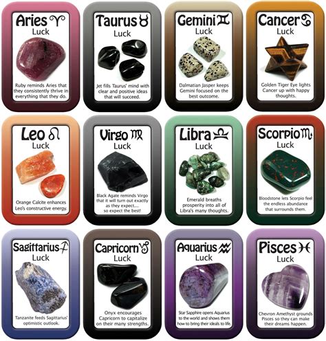 By Sign Crystals For Luck Crystal Healing Stones Crystals And Gemstones