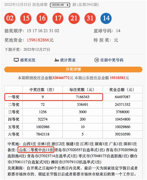 双色球爆9注716万元一等奖 山东喜获11注二等奖凤凰网山东 凤凰网