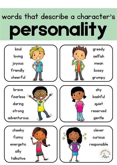 Creating a Character Template | Creating characters, Character template ... 