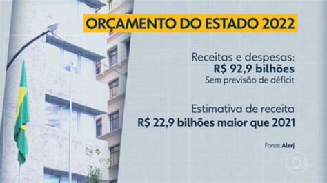 Alerj Vota Contas Do Ano Passado Do Governo Do Rj Nesta Quarta Rio De