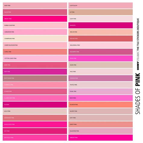 Pink Solid Color Chart Peel And Stick Tile For Wall And Floor 1 X 12 Tile Sticker Sheet