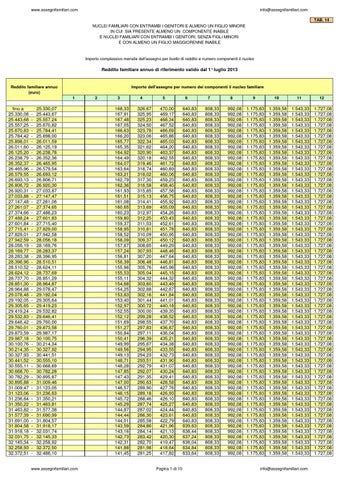 Tabella 21A Assegni Familiari 2012 2013 By Assegni Familiari Issuu