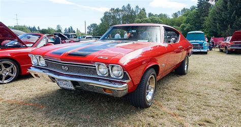 1964 To 1972 Chevelle Restoration Parts 1973 1981 Chevy Malibu