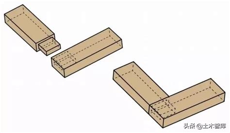 140种榫卯结构详细图纸附部分榫卯制作的计算公式燕尾榫榫槽新浪新闻