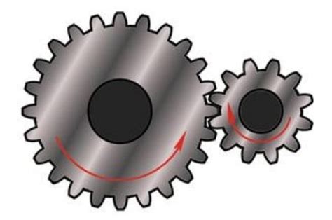 Help Me Understand the Different Tractor Transmission Types | Team ...