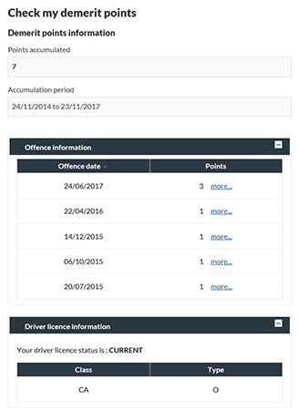 About Demerit Points Transport And Motoring Queensland Government