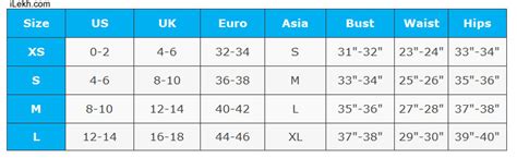 Clothing size Chart - UK, US, Euro, Asia - iLekh