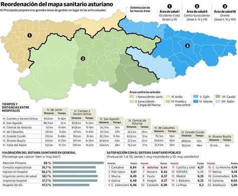 El Principado Garantiza Que La Reordenaci N Del Mapa Sanitario