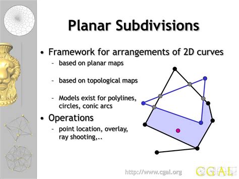 Ppt The Computational Geometry Algorithm Library Powerpoint