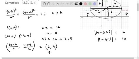 SOLVED: an ellipse has vertices (10,4) and (-6,4) and covertices (2,9 ...