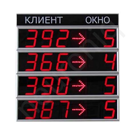 Информационные табло от производителя - светодиодные, lcd