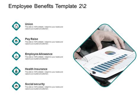 Employee Benefits Template Social Security Ppt Powerpoint Presentation Slides