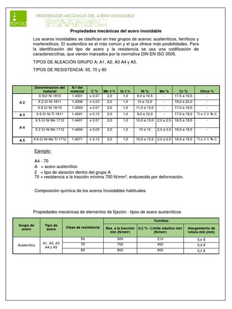 Propiedades Mecanicas Acero Inoxidable Pdf Acero Inoxidable Átomos