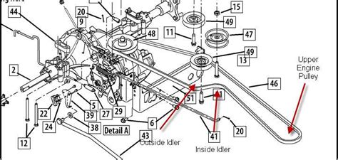 Cub Cadet Lt1050 Hydrostatic Transmission Diagram Cub Cadet