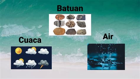 Tugas Geografi Penjelasan Batuancuacaair Youtube