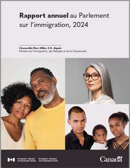 Rapport Annuel Au Parlement Sur Limmigration 2024 Canada Ca