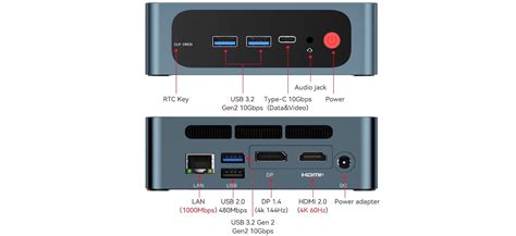 Trigkey Speed S Mini Pc Con Ryzen U A Precio M Nimo Este Prime Day