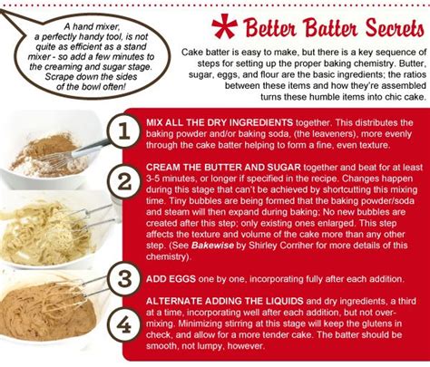 Infographic On Making Batter Better Batter Paleo For Beginners