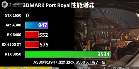 Intel Arc A380 Graphics Card Benchmarks Reveal Disappointing Performance - Pokde.Net