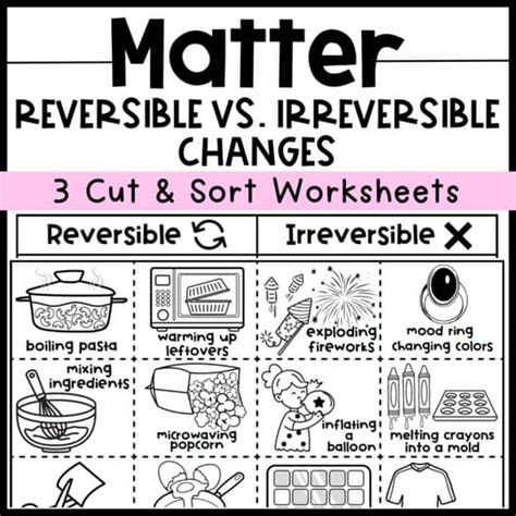 Reversible vs. Irreversible Changes in Matter | 3 Cut & Sort Worksheet 