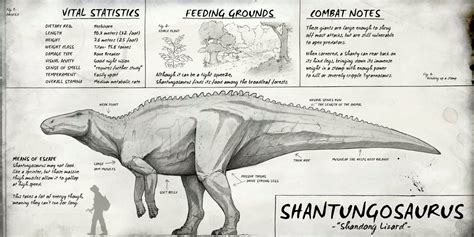 Image - Shantungosaurus Dossier The Isle.png | The Isle Wiki | FANDOM ...