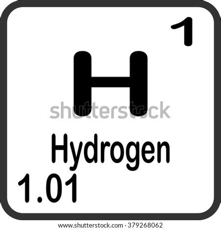 Periodic table hydrogen atomic number - downloadsgugl