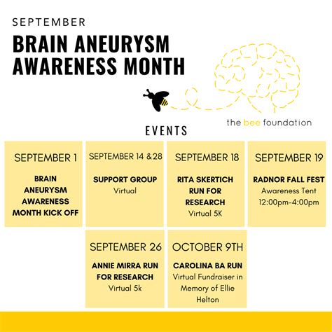 Brain Aneurysm Awareness Month The Bee Foundation